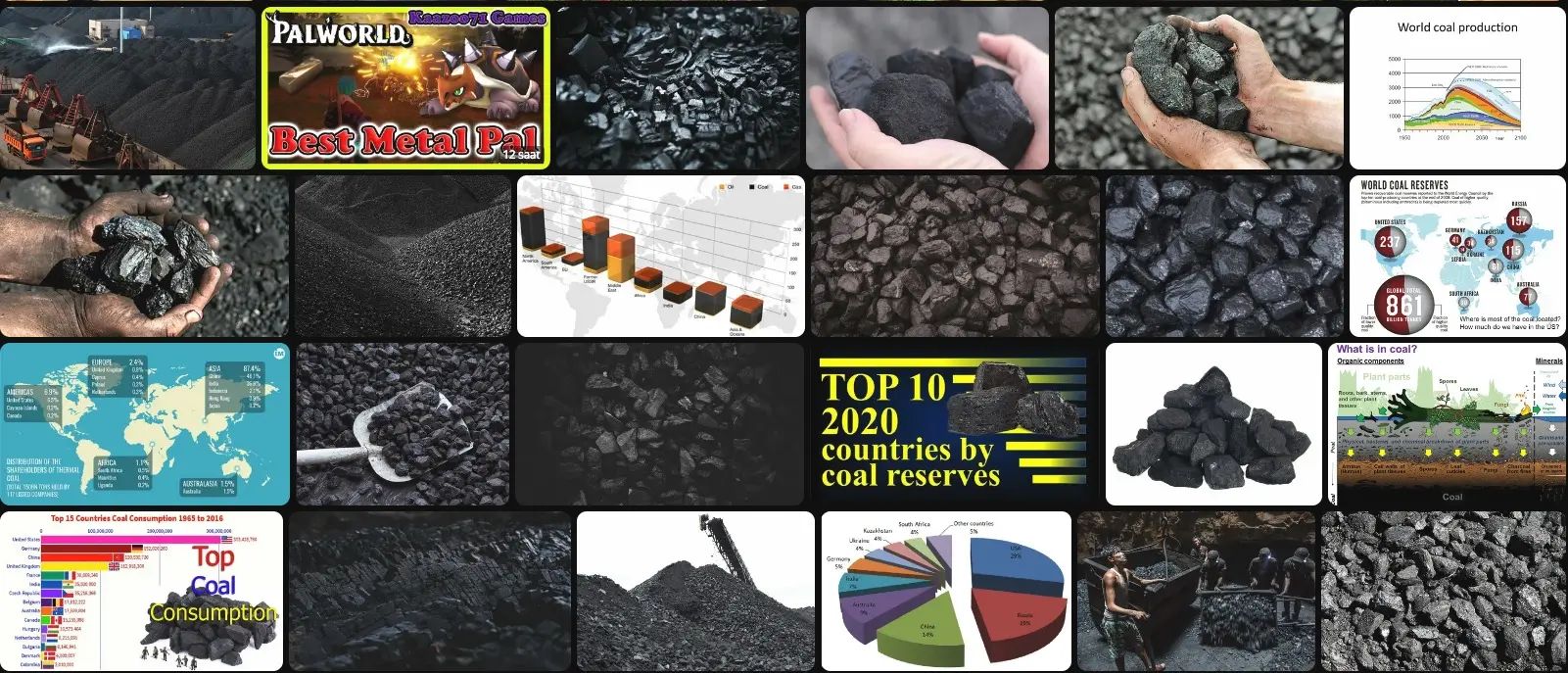Palworld Coal Farm! How To Get Coal İn Palworld?